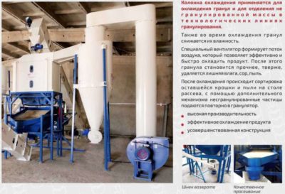 Технический Паспорт / Руководство по эксплуатации на колонну охлаждения гранул