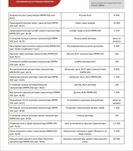 Каталог Зап. частей на грануляторы КМРМ-350 / ДГ-5