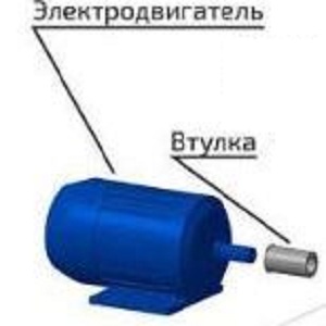 Втулка на электродвигатель посадочная