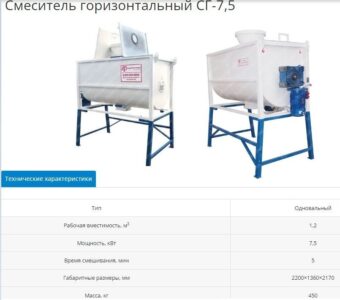 Смеситель Универсальный СГ-5,5 / СГ-7,5 (V=1 куб)