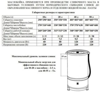 Маслобойка 40 л (Турция)