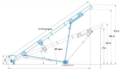 Зернометатель ТСШ-320 (L= 10 м / 12 м / 14 м) из Бурта + Бункер