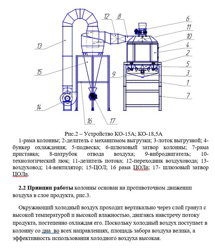 Принцип работы автоматический колонны охлаждения КО-15А и КО-18А