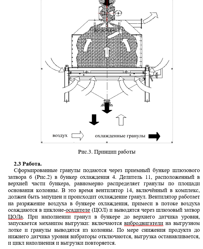 Схема работа автоматической колонны охлаждения гранул