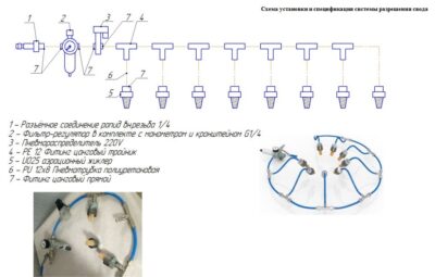 Бункер накопитель V=15 кубов / V=20 м. куб.