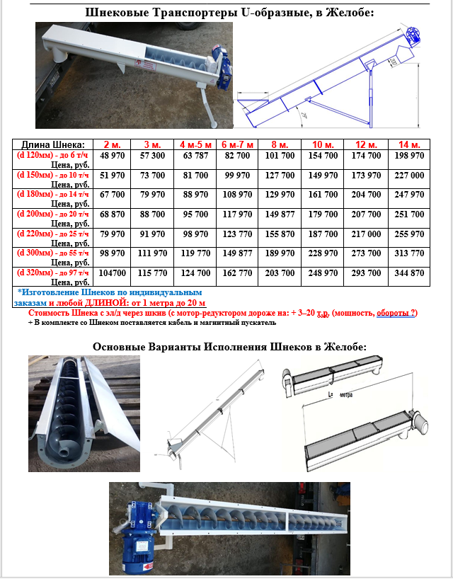 Транспортер шнеки в желобе u образные