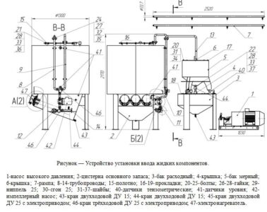 Автоматическая установка ввода жидких компонент кормов